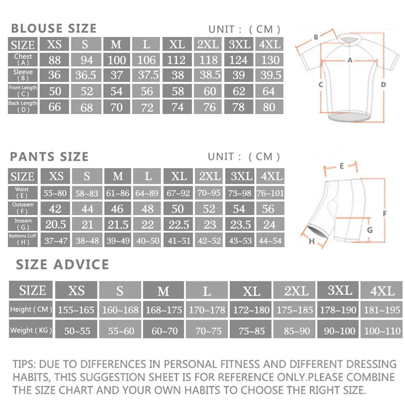 -Pro Bisiklet Forması Seti, Sp - Cycling Commute Shorts incelemesi ve fiyatı
